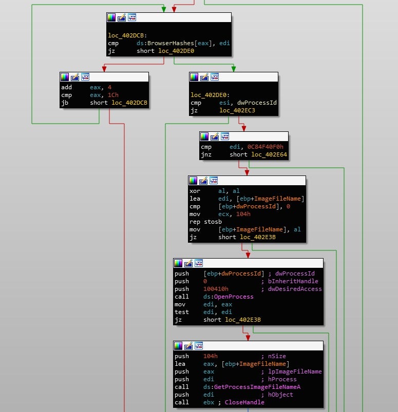 image of get browser hashes