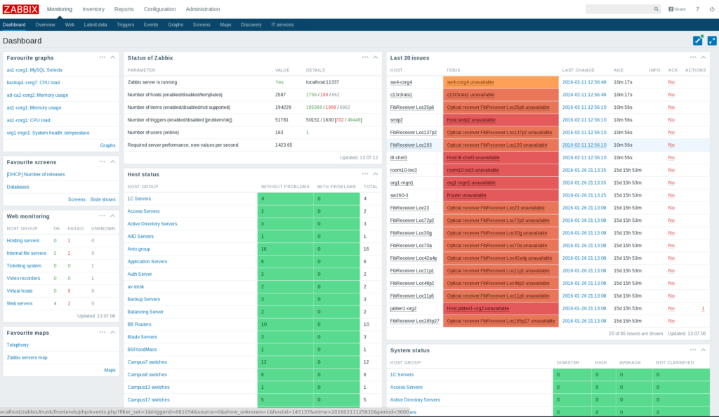 Network Traffic Monitoring: The 8 Best Tools Available to You | Scalyr