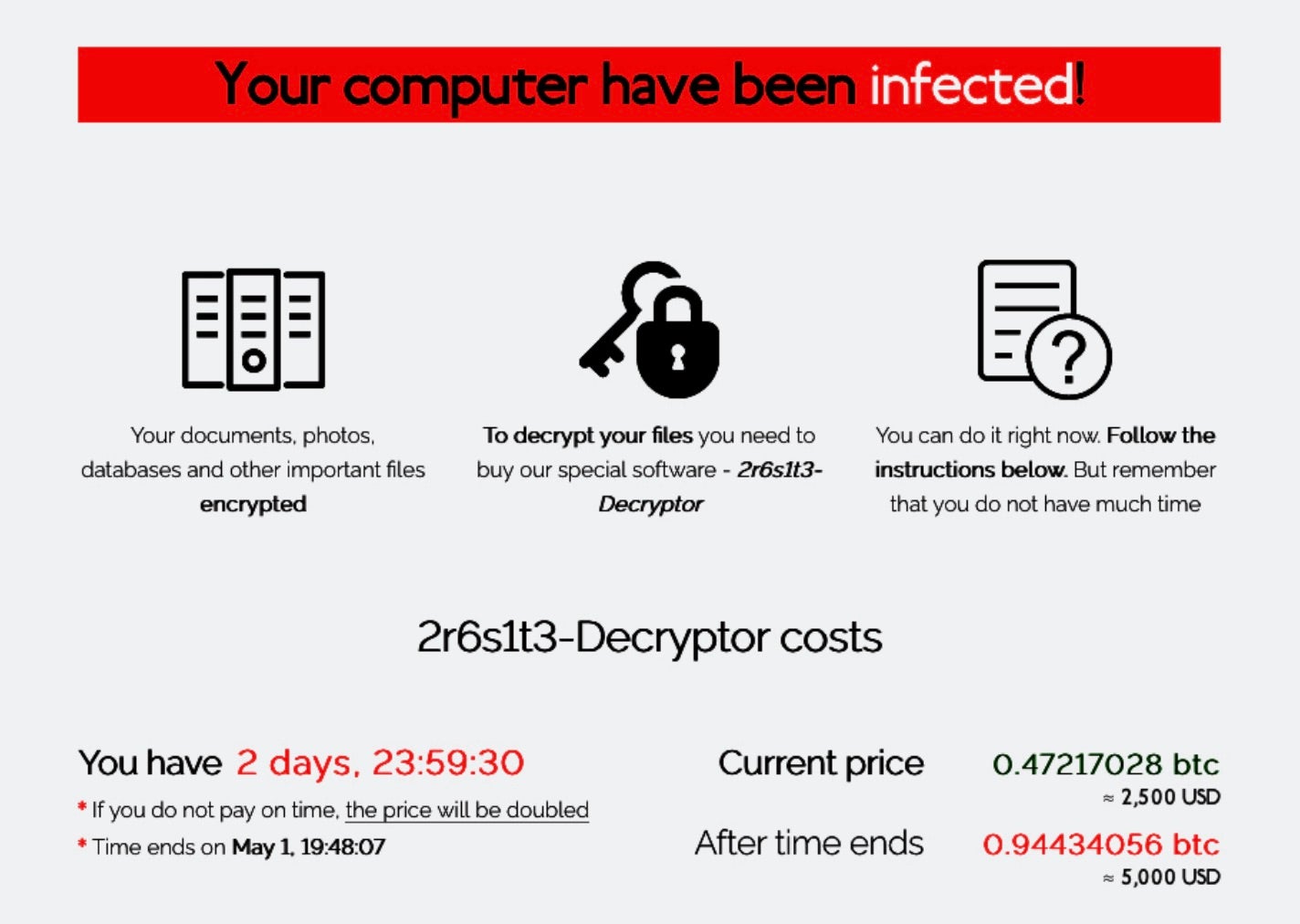 What Is Ransomware And How Does It Work SentinelOne