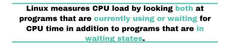 thread cpu load linux