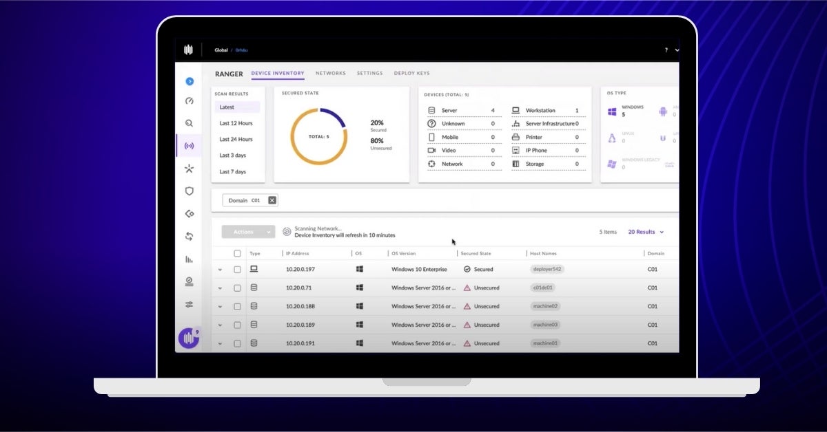 Hacker Rangers Control Panel - Cybersecurity Awareness with