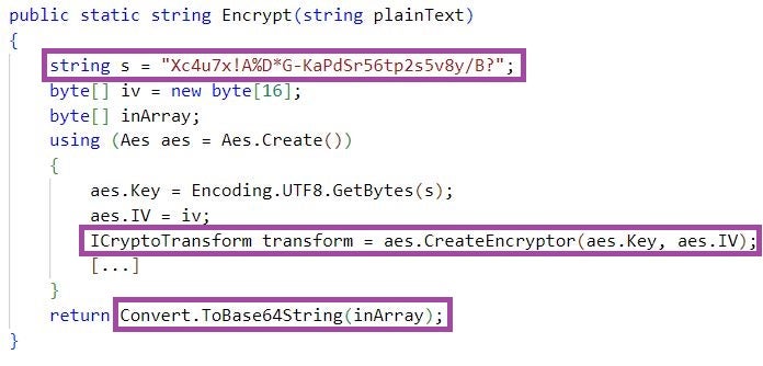 CMD365 encrypts data