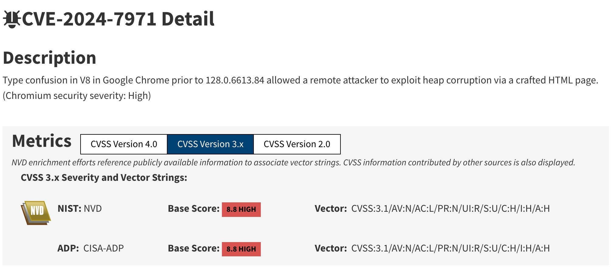 CVE-2024-7971