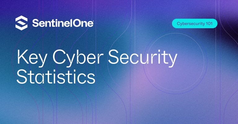 Cyber Security Statistics - Featured Image | SentinelOne