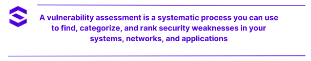 cyber security assessment - Types of Cybersecurity Assessments | SentinelOne