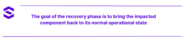 cyber security incident response - recovery phase | SentinelOne