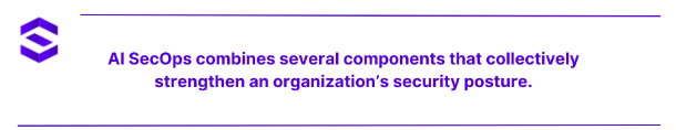 ai secops - Core Components of AI SecOps | SentinelOne