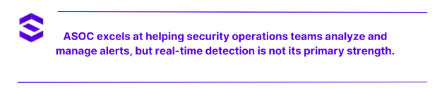 aspm vs asoc - Real-time monitoring | SentinelOne