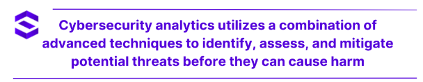 Cybersecurity Analytics - Techniques in Cybersecurity Analytics | SentinelOne