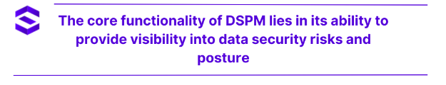 DSPM vs DLP - Core Functionality of DSPM