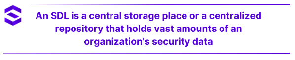 Security Data Lake vs SIEM - SDL | SentinelOne 