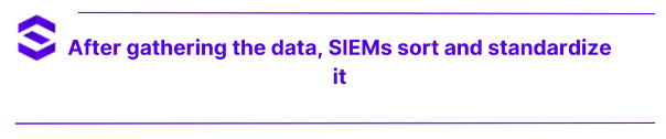 Security Data Lake vs Siem - SIEM Sort | SentinelOne