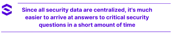 security data lake vs siem - Pros and Cons of Security Data Lake and SIEM | SentinelOne