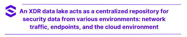 Xdr Data Lake - XDR data lake acts | SentinelOne