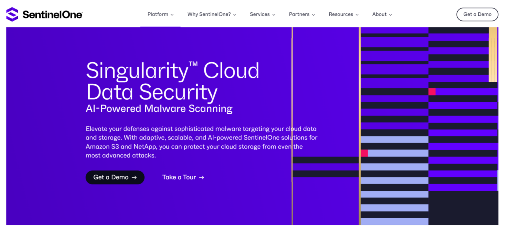 Cloud Data Security Solutions - Singularity Cloud Data Security | SentinelOne