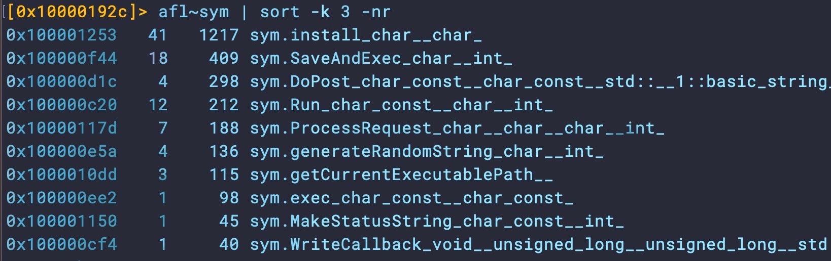 Some interesting functions in the 'growth' binary