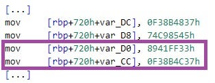 bK2o.exe constructs the code signature 33 ff 41 89 37 4c 8b f3 [...] on the stack