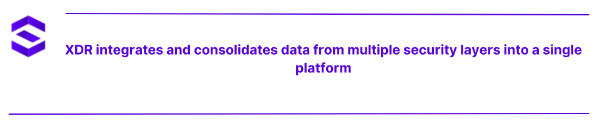 XDR Architecture - Key Features of XDR | SentinelOne