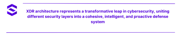 Xdr Architecture - XDR Architecture Represents | SentinelOne