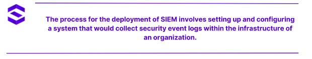 SIEM Deployment - Process of SIEM Deployment | SentinelOne