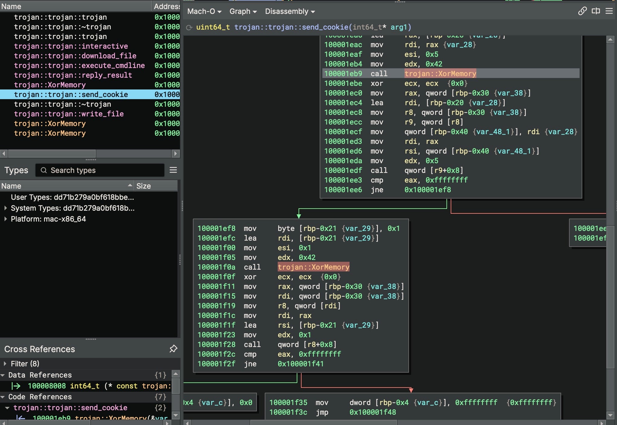 The string 'trojan' is embedded in many function names in the HZ RAT binary.