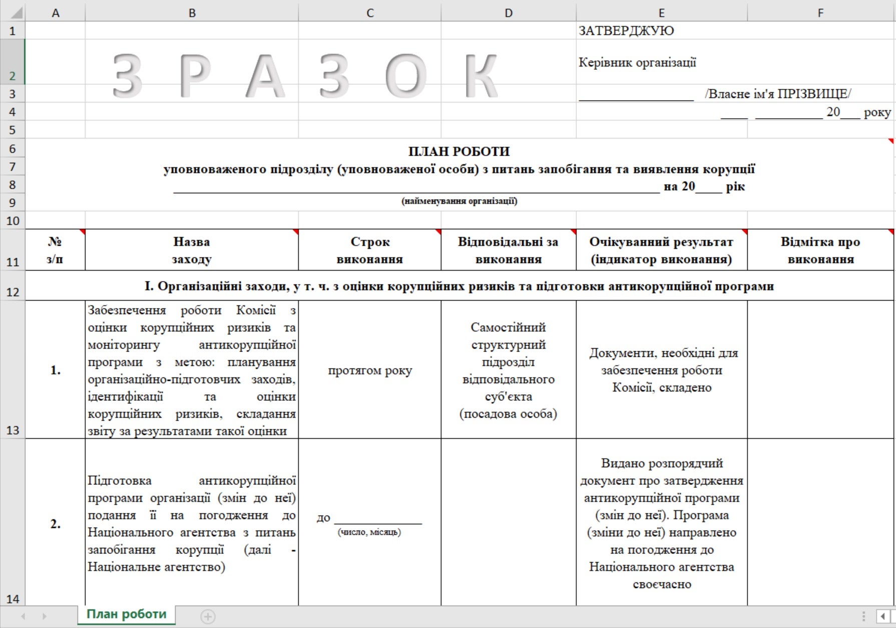 The decoy document prepared for a Ukrainian reader (an action plan for anti-corruption initiative in government organisations in Ukraine)