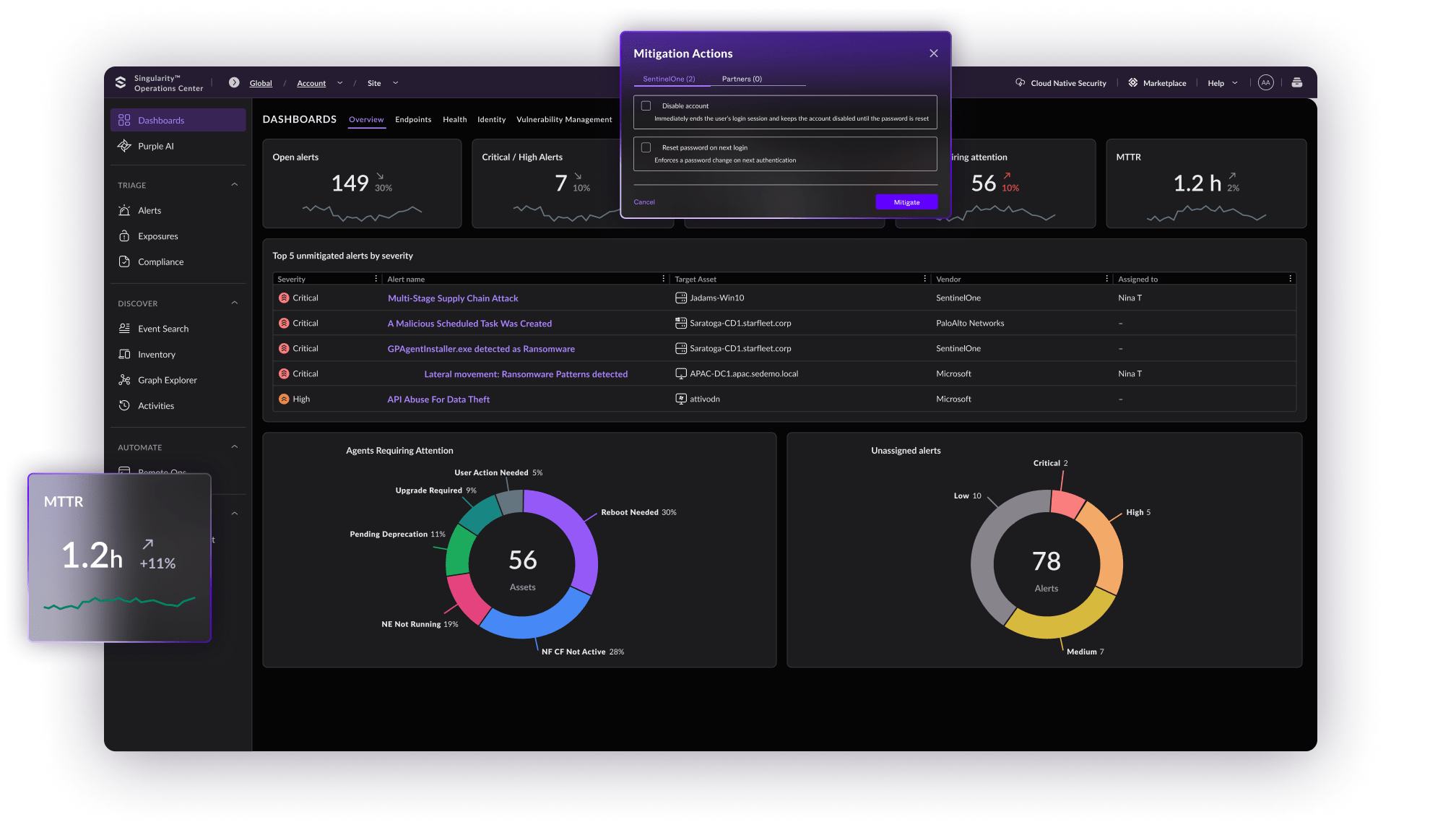 SentinelOne Cybersecurity Powered by AI